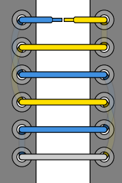 Straight Bar Lacing - A Simple Lacing Change Can Rid Foot Pain