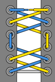 Straight Bar Lacing - A Simple Lacing Change Can Rid Foot Pain